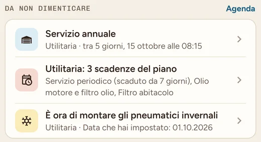 Riquadro «Da non dimenticare» nella schermata iniziale: un appuntamento tra 5 giorni, 3 scadenze del piano e il cambio degli pneumatici invernali.